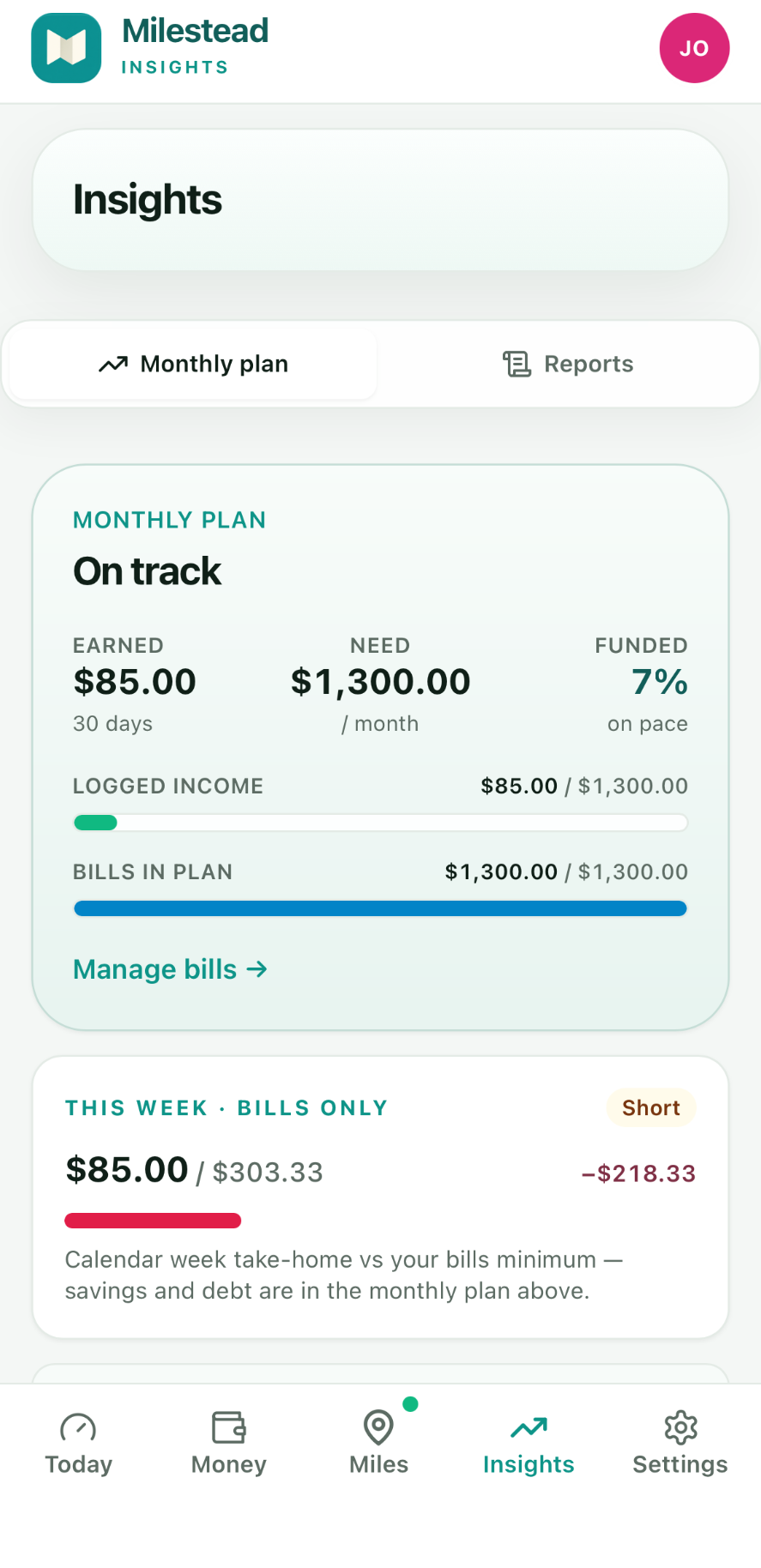 Milestead Insights: Monthly plan showing on-track funding progress